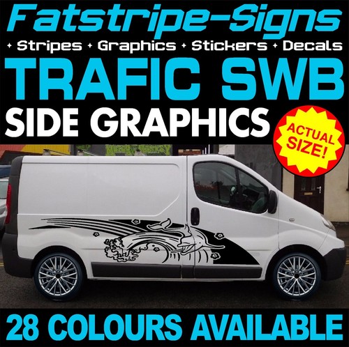 Fit renault trafic - to,