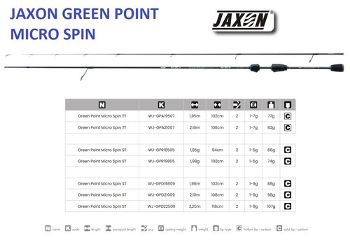 Jaxon green point - jaxon,