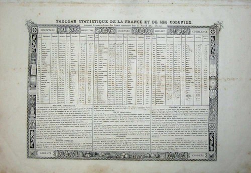 Original old antique - antique, print