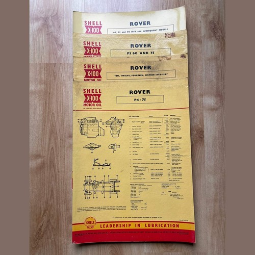 Shell 100 rover lubrication - shell,