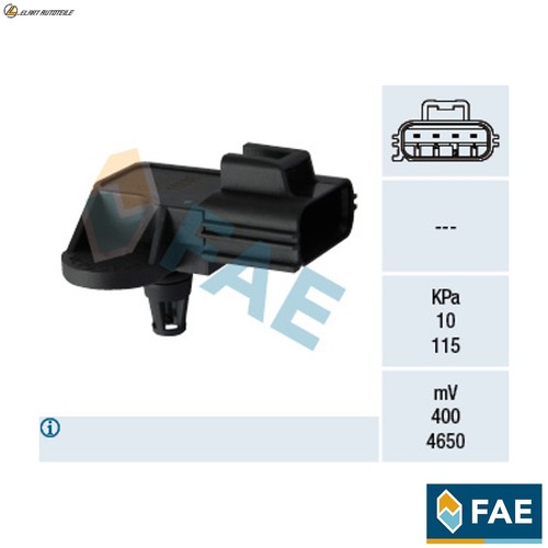 Intake manifold pressure - intake,
