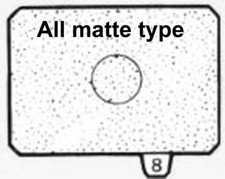 OLYMPUS OM SYSTEM Focusing