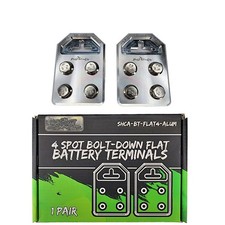 Sky High Car Audio Flat