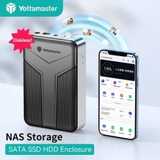 Private Cloud NAS Enclosure