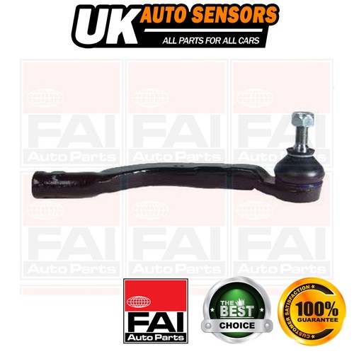 Fits vauxhall vivaro renault - fits,