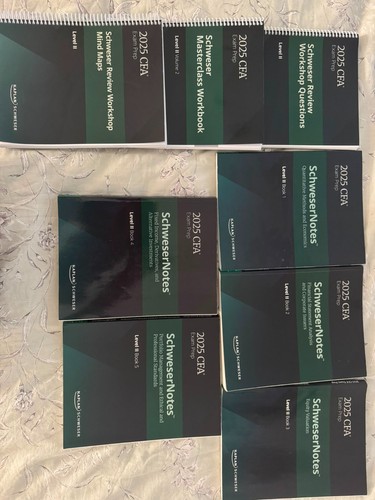 Kaplan schwesernotes cfa level - kaplan,