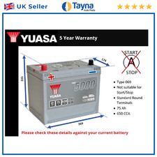 Battery fits range - battery,