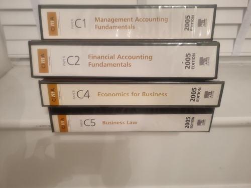 Cima official study system - official,