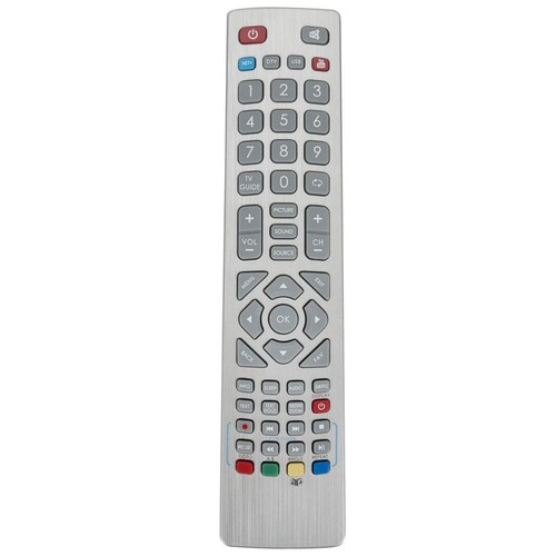 New remote fit - fit, for