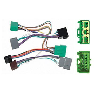 Parrot bluetooth iso mute - iso,