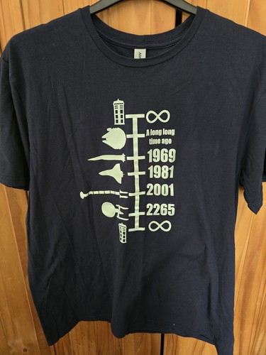 Spaceship timeline tardis - timeline,