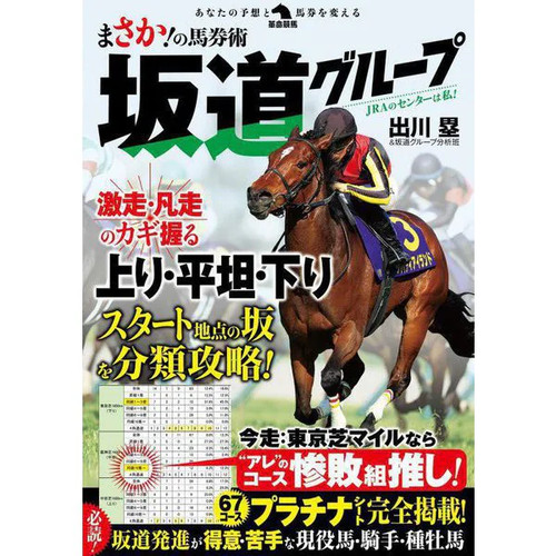 Horse racing group - horse,