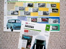 MINI (Cooper) Auto History
