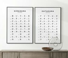 Hiragana and Katakana Chart