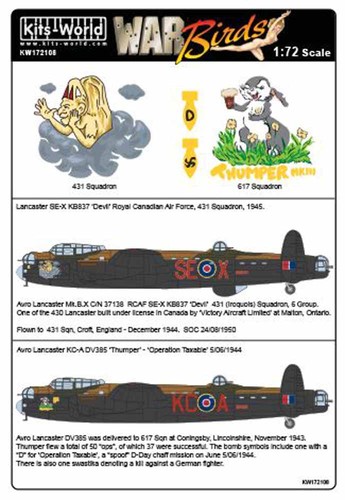 Kits world 172108 aircraft - kits,