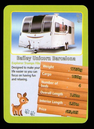 Info card caravan - info,