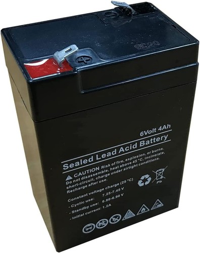 Pack replacement - of, 2