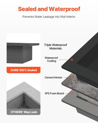 Shower niche recessed - shower,