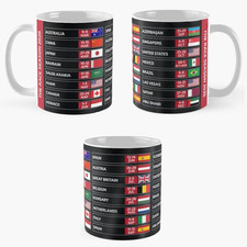 Formula one 2026 calendar - formula,