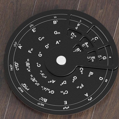 Round music melody - round,