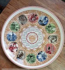 Wedgwood Famous Writers Plate