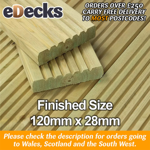 Top quality treated timber - quality,