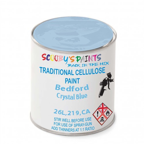 Cellulose tin paint - tin,