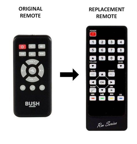 Series replacement remote - rm-series,