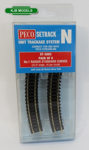 Peco 3003 standard - peco,