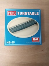 New gauge peco - new,