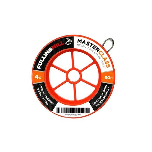 Fulling mill masterclass - fulling,