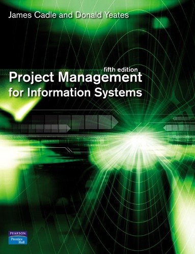 Project management for - project,