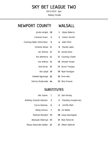 Newport county walsall a4 - -,