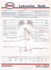 VAUXHALL VICTOR F SERIES 1 , VELOX PA & CRESTA PA 1957-58 ESSO LUBRICATION CHART