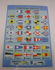 Anchorlight Cockpit Card Code