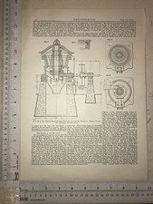 Symonds Gyratory Rock Breaker For Concrete: 1912 Engineering Magazine Print
