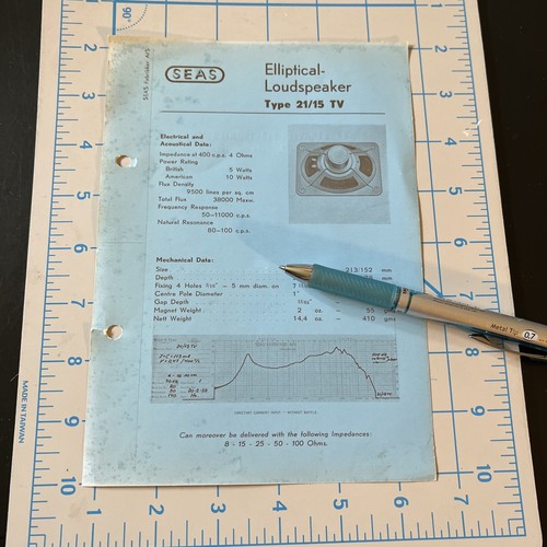 Vintage seas fabrikker - seas,