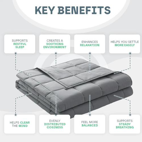 Luxury weighted blanket sleep - weighted,