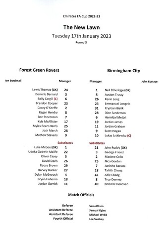 Cup round unofficial - 3, (unofficial