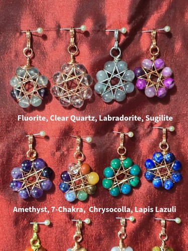 Star pattern pt - star,