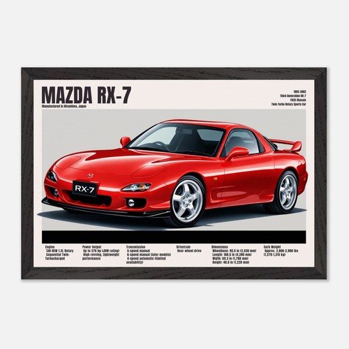 Mazda fd3s poster - mazda,