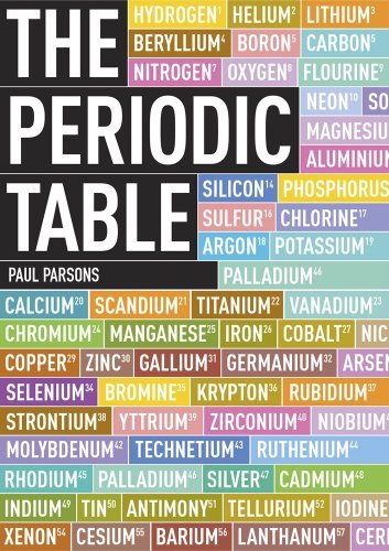The periodic table an - the,