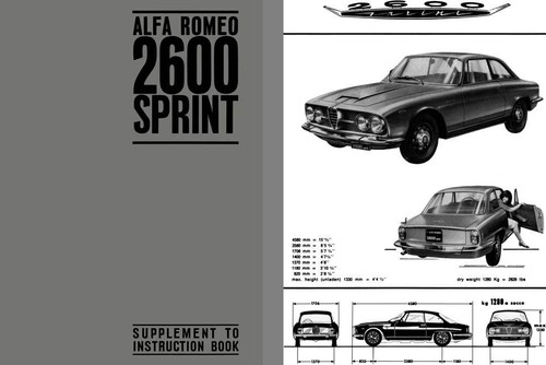 Alfa romeo 1966 - alfa,