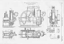 BENIER FRERES Paris Hot Air
