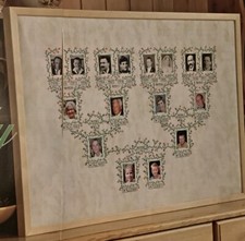 Cross stitch chart - cross,