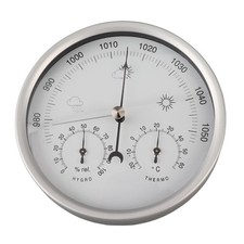 ༝Round Weather Station