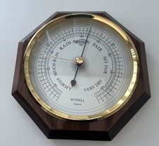 RETRO STYLE RUSSELL NORWICH