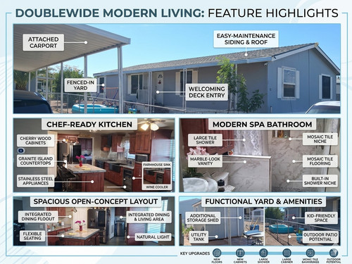 Doublwide mobile home - doublwide,