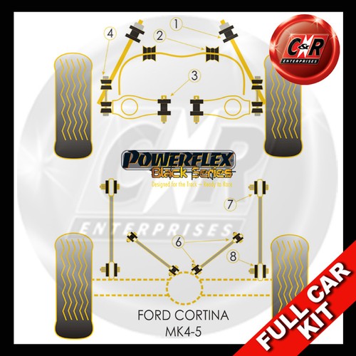 Powerflex black complete bush - powerflex,