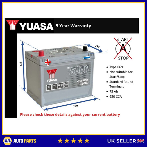 Battery fits panther kallista - fits,